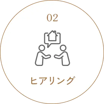 ヒアリング