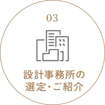 設計事務所の選定・ご紹介