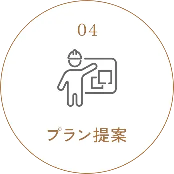 プラン提案