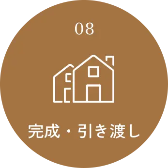 完成